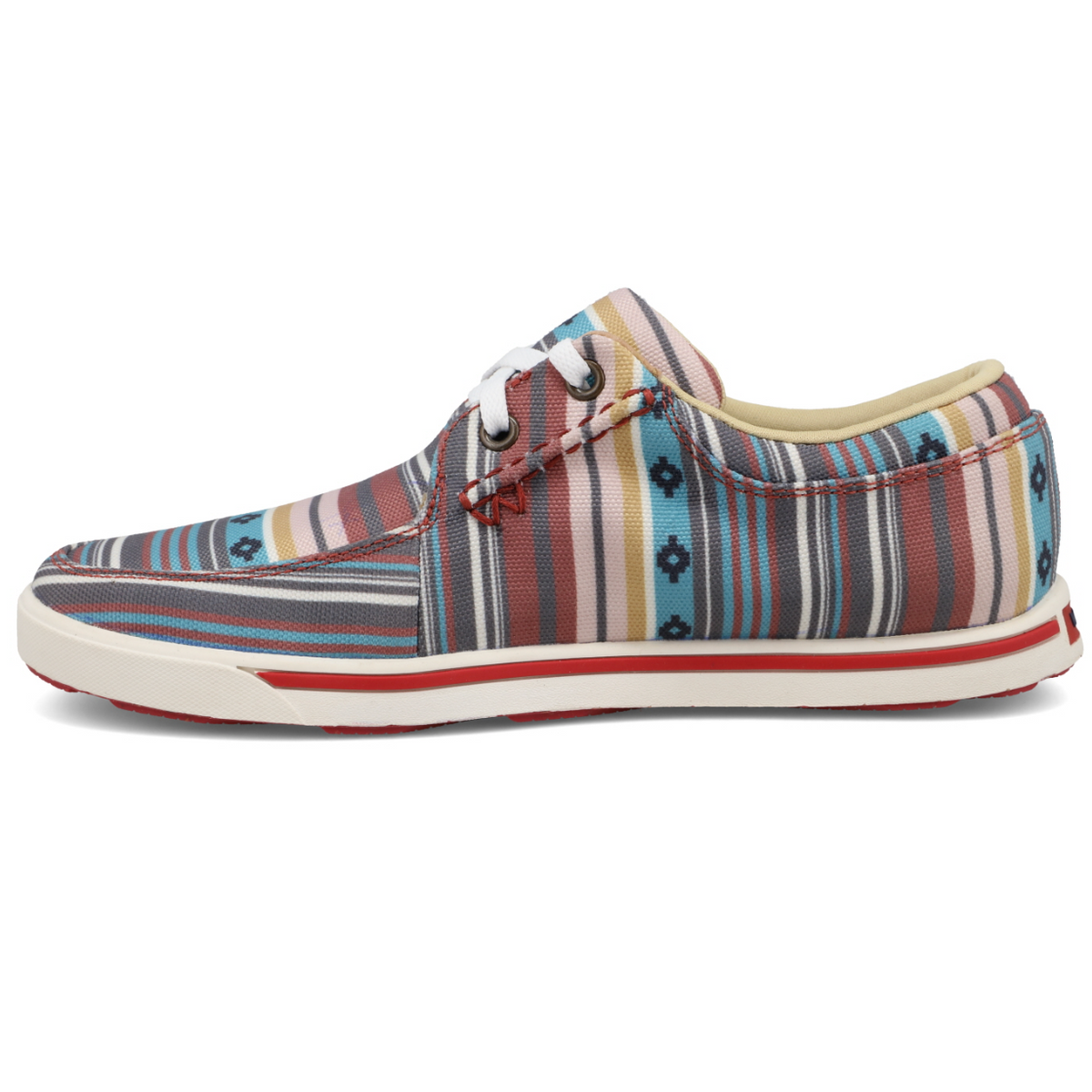 Wrangler Women's Retro Low Top Shoe KWC0024 C3